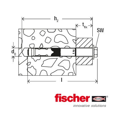 Alternatieve afbeelding voor fischer Hochleistungsanker FH II 10/10 2 Stück